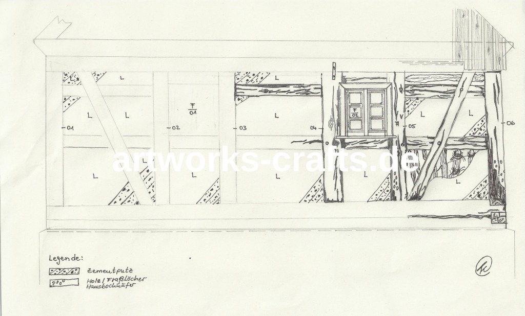 Baudenkmal – Bestandsaufnahme